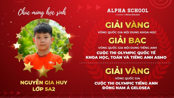 CHÚC MỪNG NGUYỄN GIA HUY XUẤT SẮC VỚI NHIỀU THÀNH TÍCH ẤN TƯỢNG TRONG CÁC KỲ THI QUỐC TẾ 6 news 0.807248001735529759